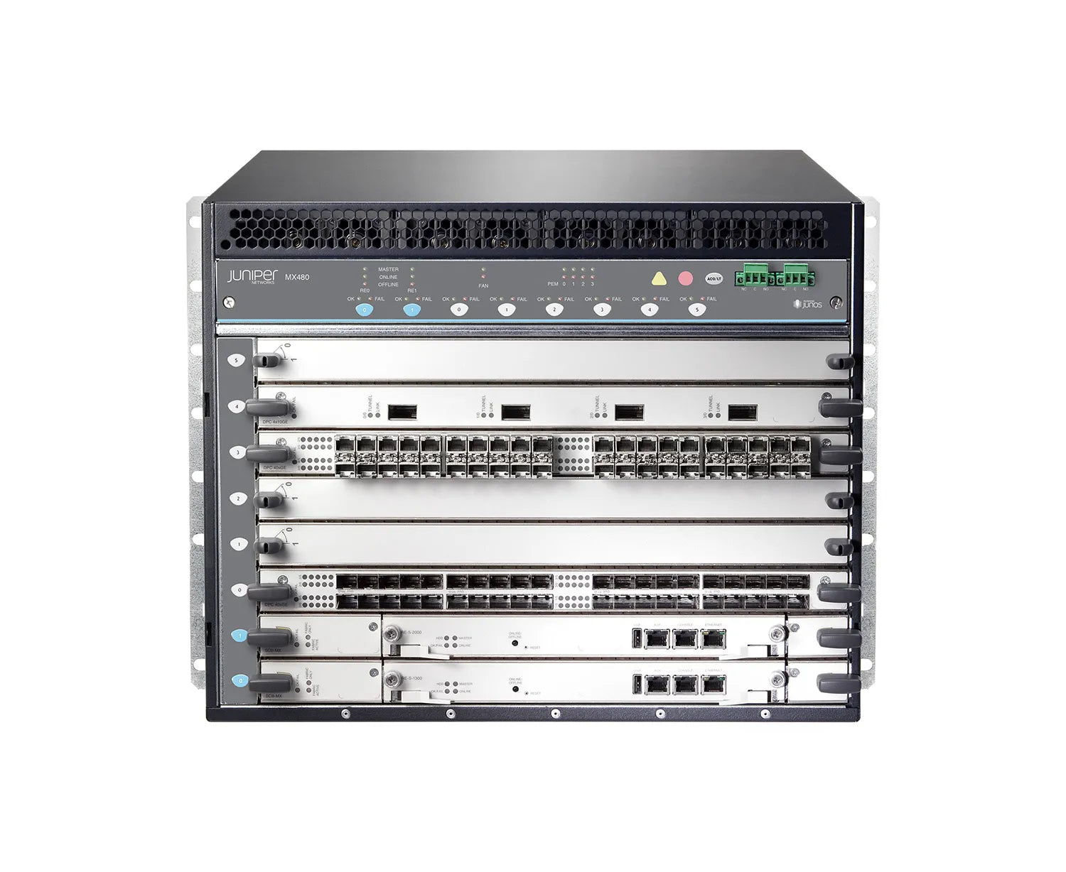 MX480-SERVPREM3-AC