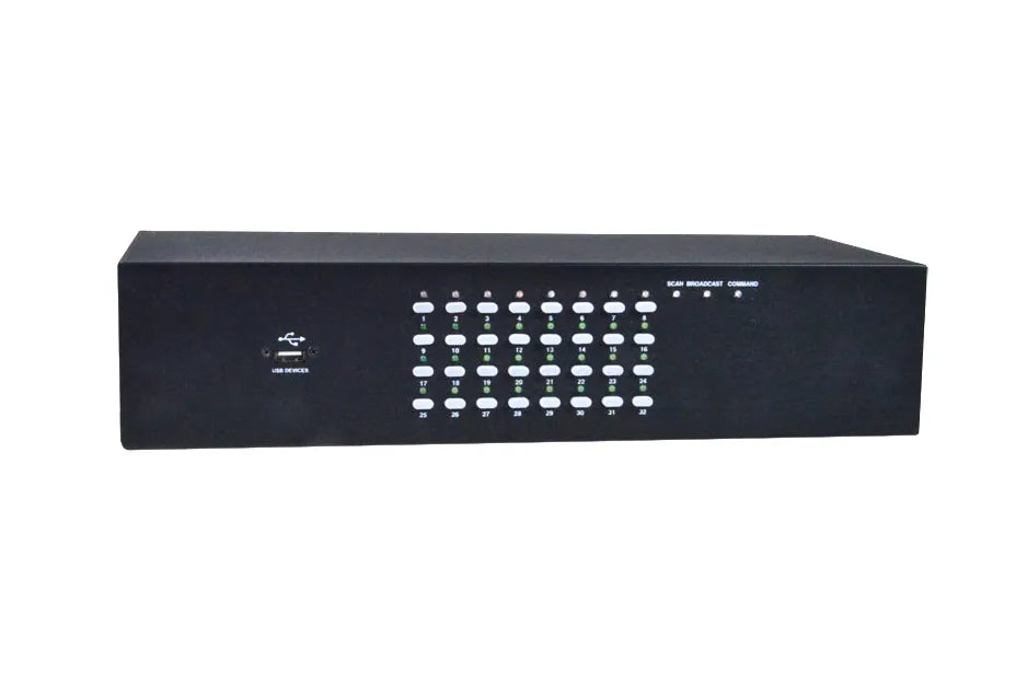 KVM2132P